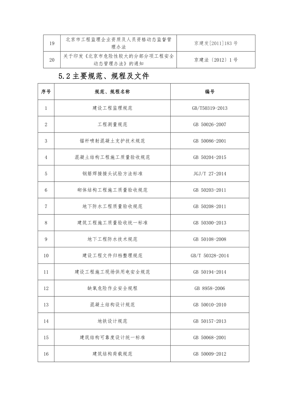 电力工程规范、标准.doc_第2页