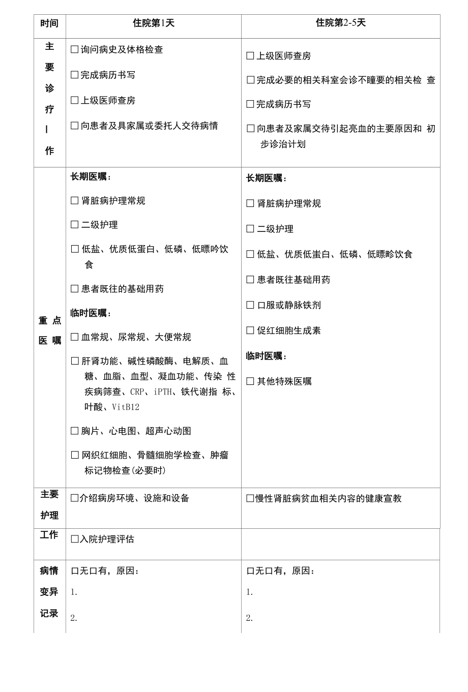 慢性肾脏病贫血临床路径表单.docx_第2页