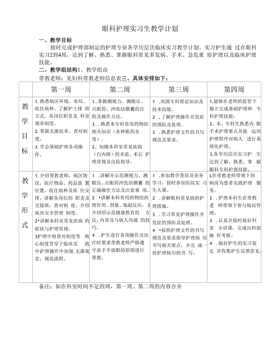 眼科护理实习生教学计划.docx_第1页