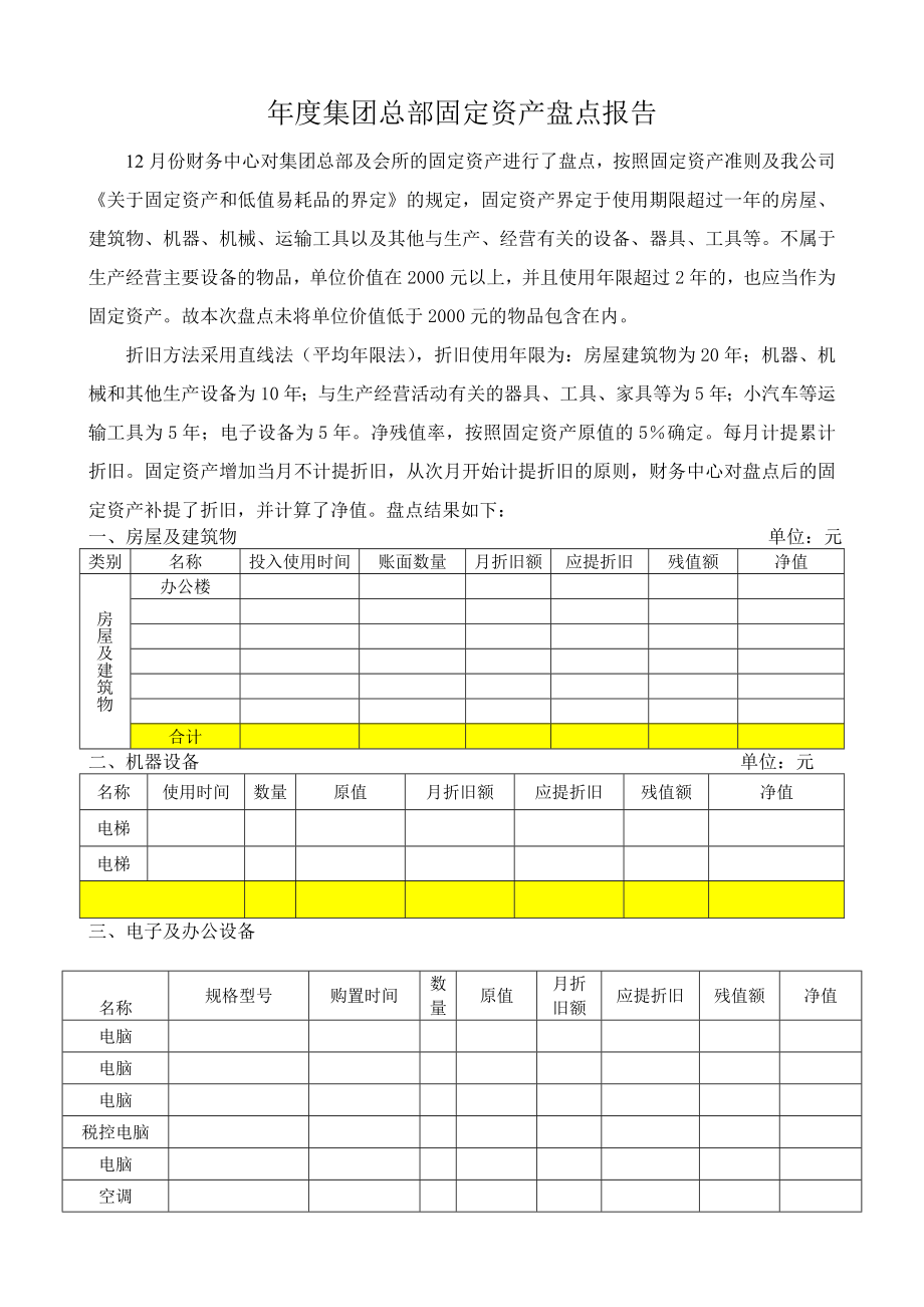 集团总部2013年固定资产盘点报告.doc_第1页