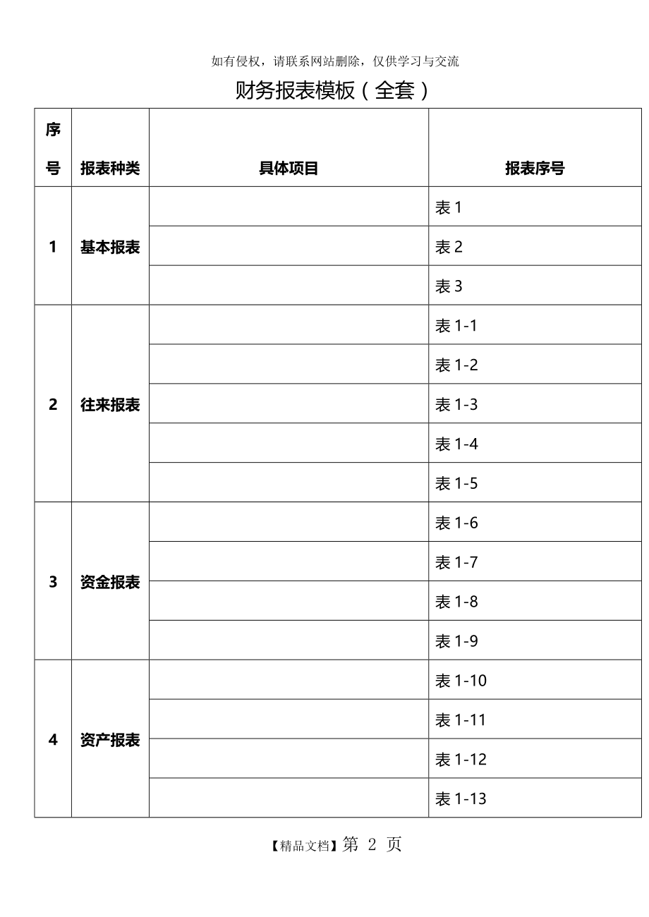 财务报表模板(全套)48585.doc_第2页