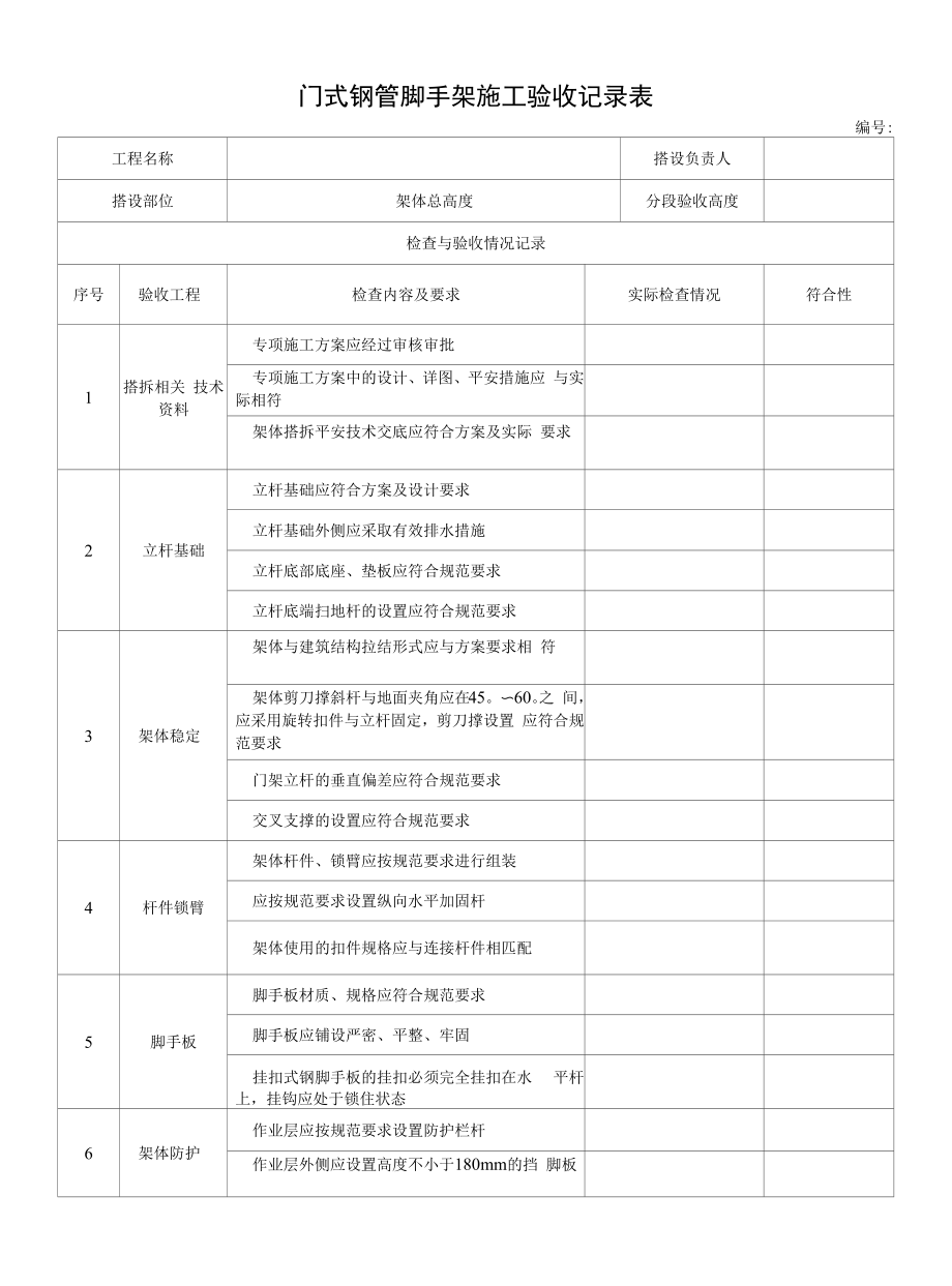 门式钢管脚手架施工验收记录表.docx_第1页