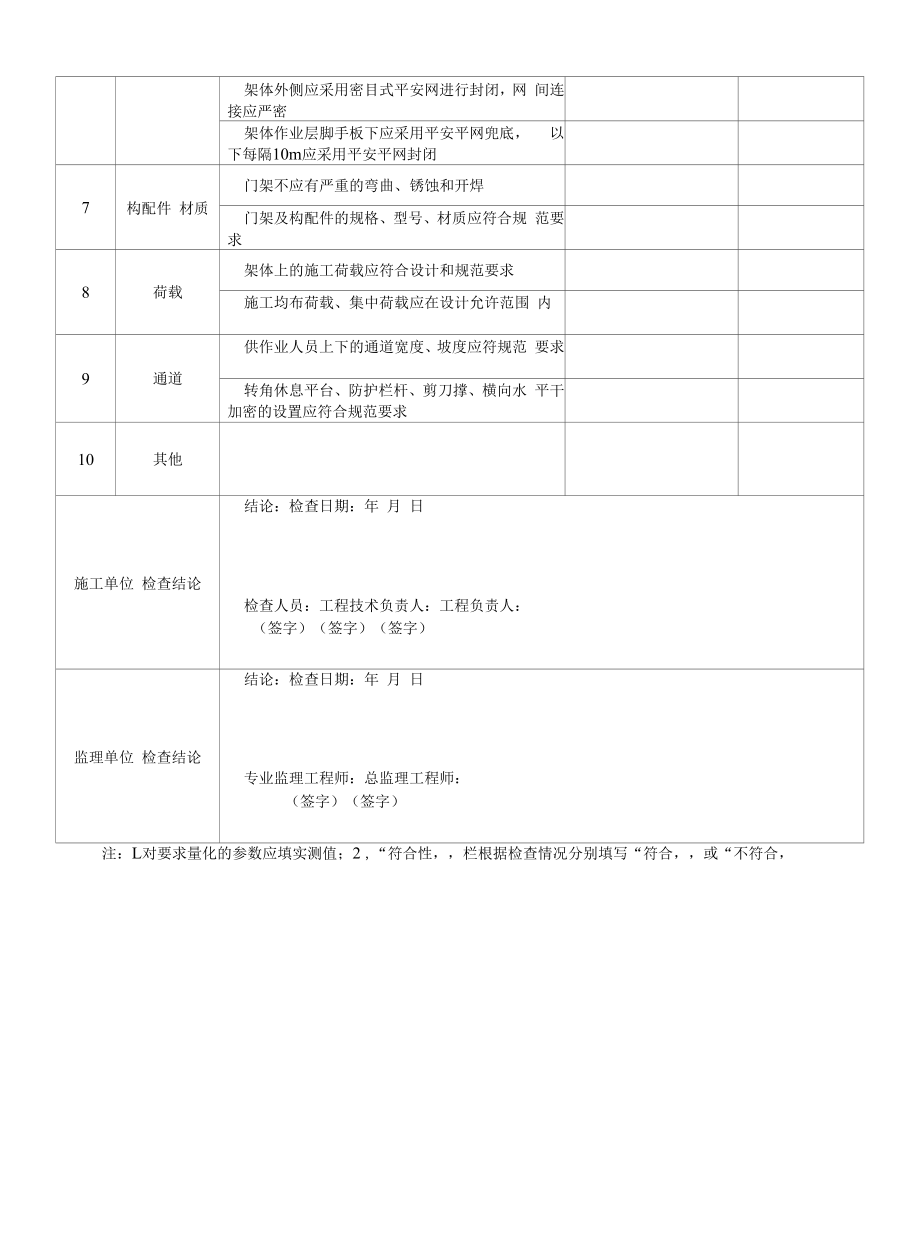 门式钢管脚手架施工验收记录表.docx_第2页