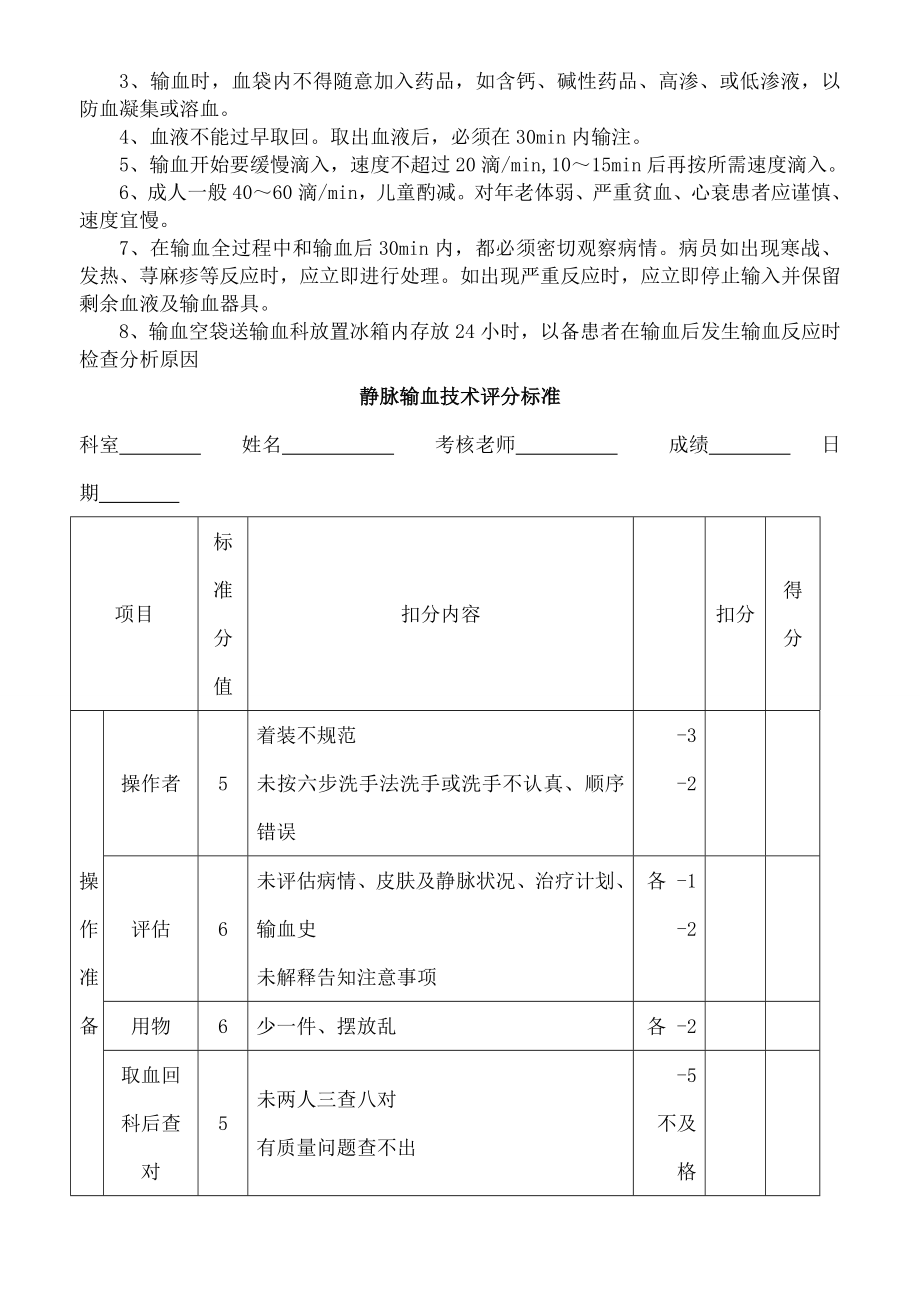 静脉输血技术操作规范评分表流程.doc_第2页