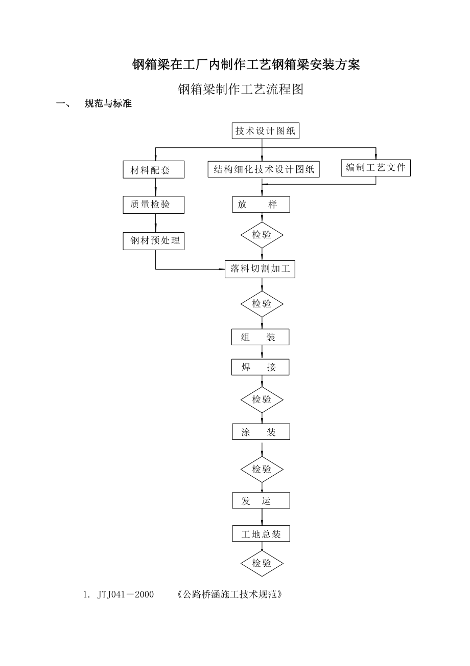 钢箱梁在工厂内制作工艺钢箱梁安装方案.doc_第1页