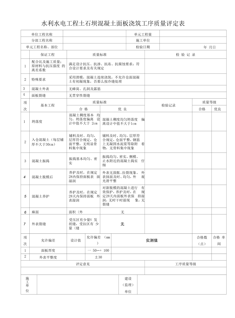 水利水电工程土石坝混凝土面板浇筑工序质量评定表.docx_第1页