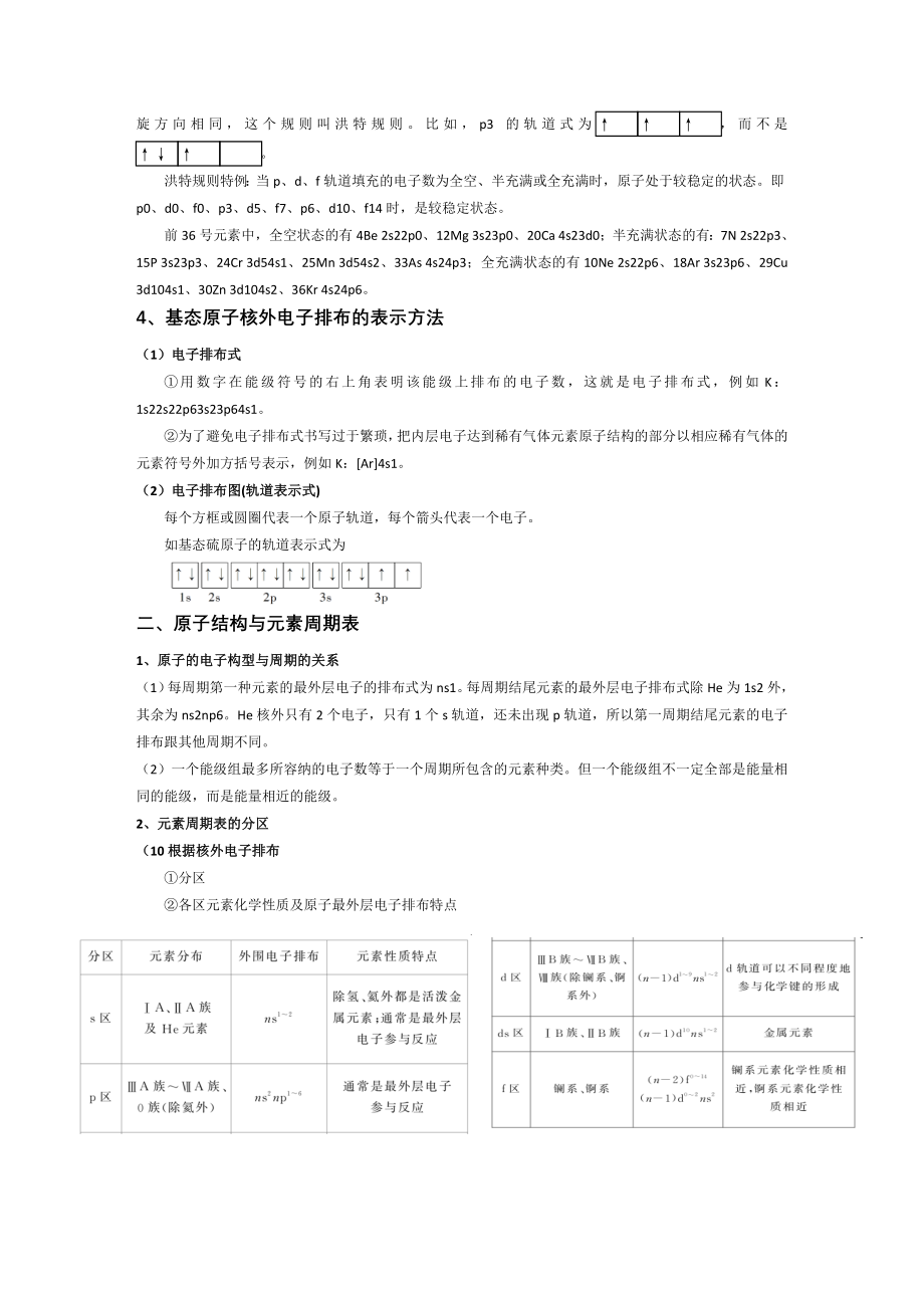 化学选修三第一章《原子结构与性质》知识点及全套练习题(含答案解析).doc_第2页