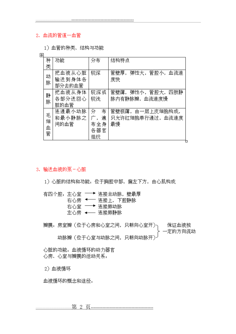 七年级下册生物第四章《人体内物质的运输》知识点整理(3页).doc_第2页