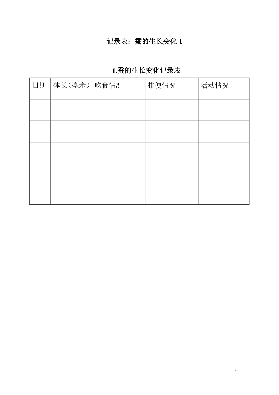 教科版小学科学三年级下册记录表：蚕的生长变化1.doc_第1页