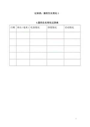 教科版小学科学三年级下册记录表：蚕的生长变化1.doc