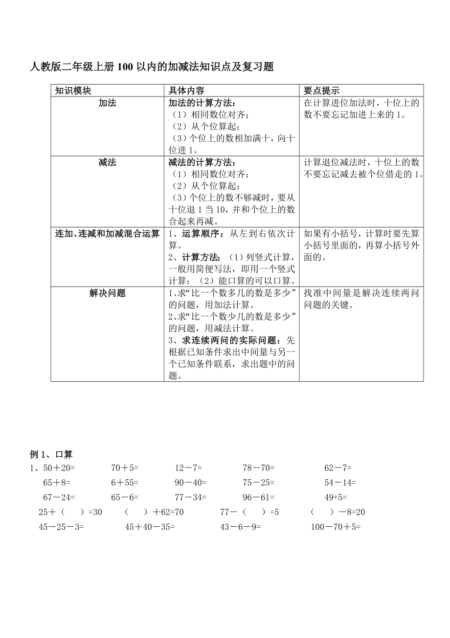 人教版二年级上册100以内的加减法知识点及复习题.doc_第1页