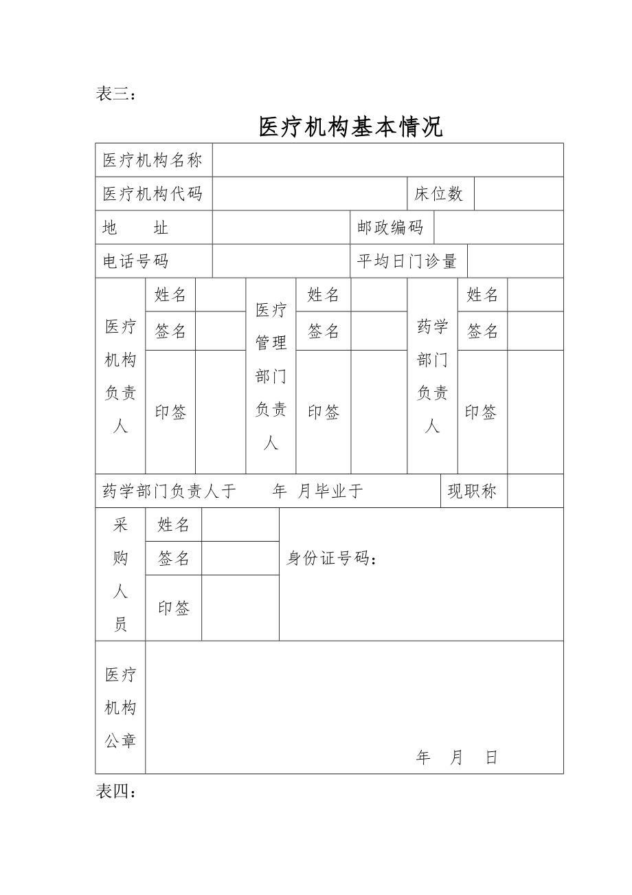 麻醉药品和第一类精神药品管理各类表格.doc_第2页