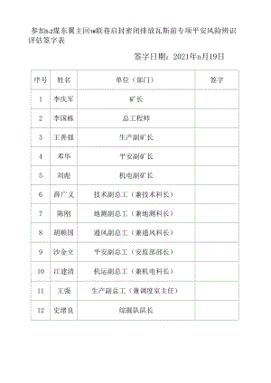 启闭排瓦斯前专项安全风险辨识评估签字表.docx