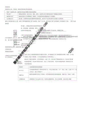 2021年监理考前复习资料-水利目标.docx