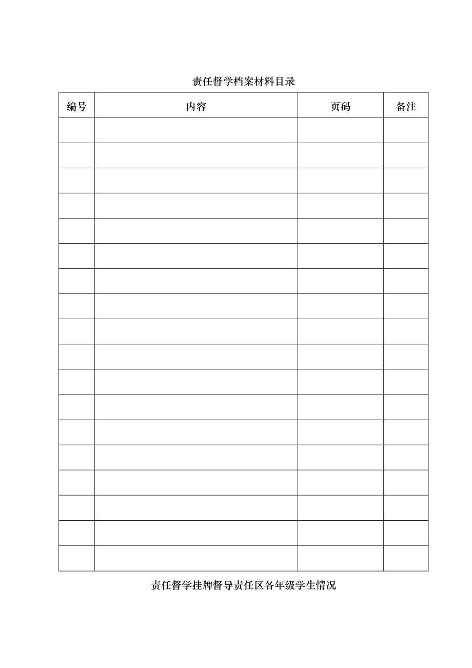 责任督学督导材料工作计划计划解决方案实用文档.doc_第2页