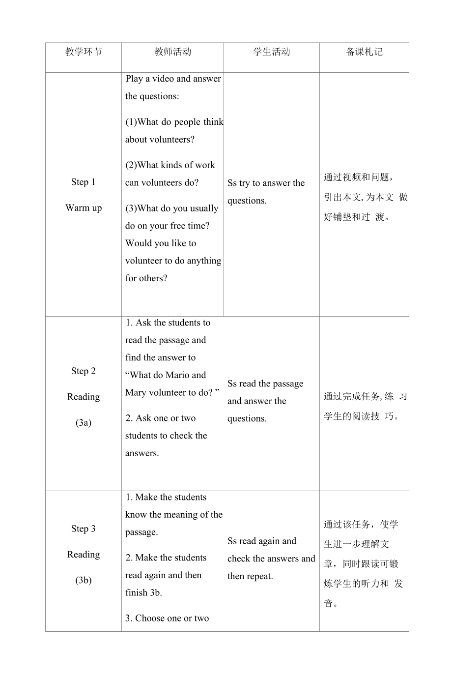 新人教版八年级下册英语 Unit 2 第2课时 教案（教学设计）.docx_第2页