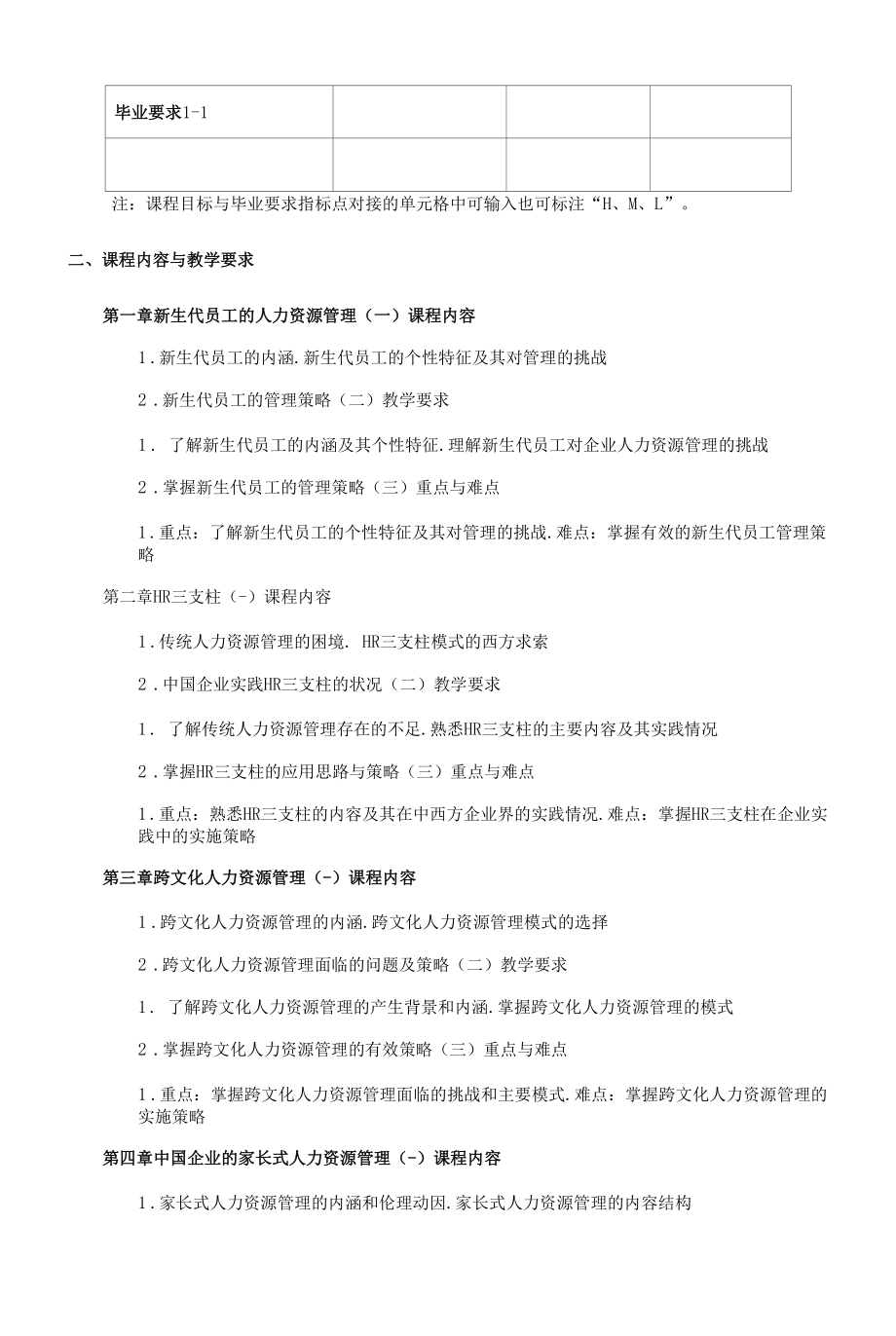 《人力资源管理前沿讲座》课程教学大纲（本科）.docx_第2页