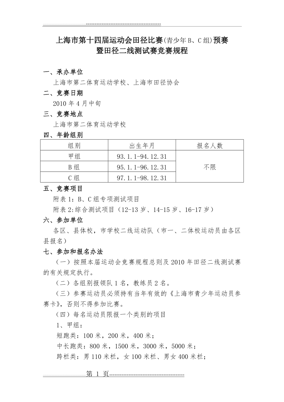 上海市第十四届运动会田径比赛(4页).doc_第1页