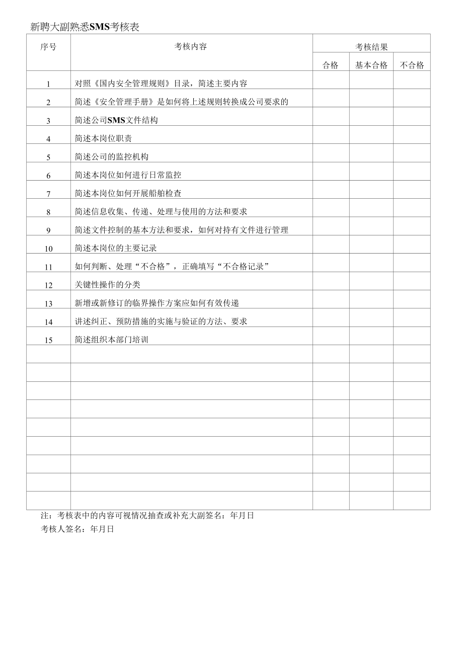 公司新人续签考核作业 附新聘大副熟悉sms考核表(范本).docx_第2页