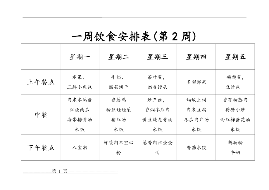 一周饮食安排表(2页).doc_第1页