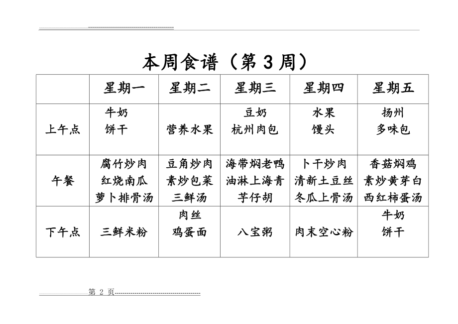 一周饮食安排表(2页).doc_第2页