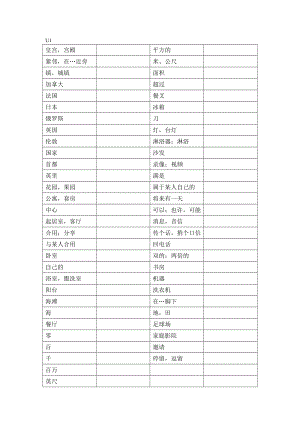 苏教版牛津英语七年级下册(7B)单词表90873.doc