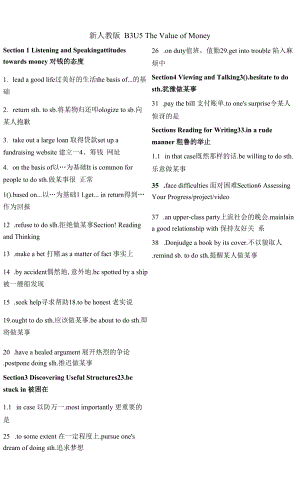 必修三unit5The value of Money重点短语和词形梳理.docx