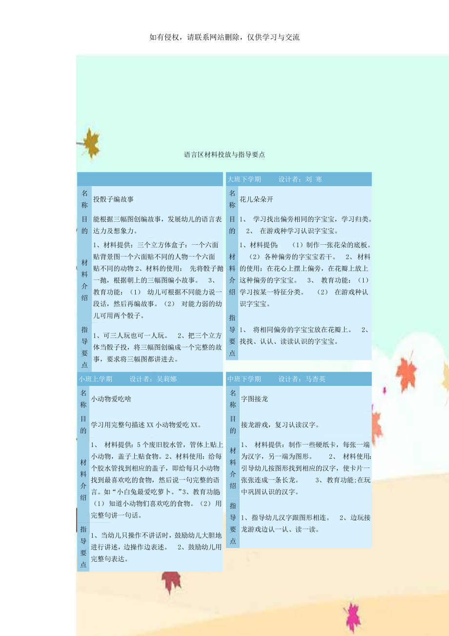 语言区材料投放与指导要点.doc_第1页