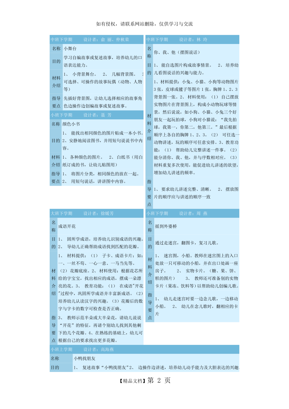 语言区材料投放与指导要点.doc_第2页