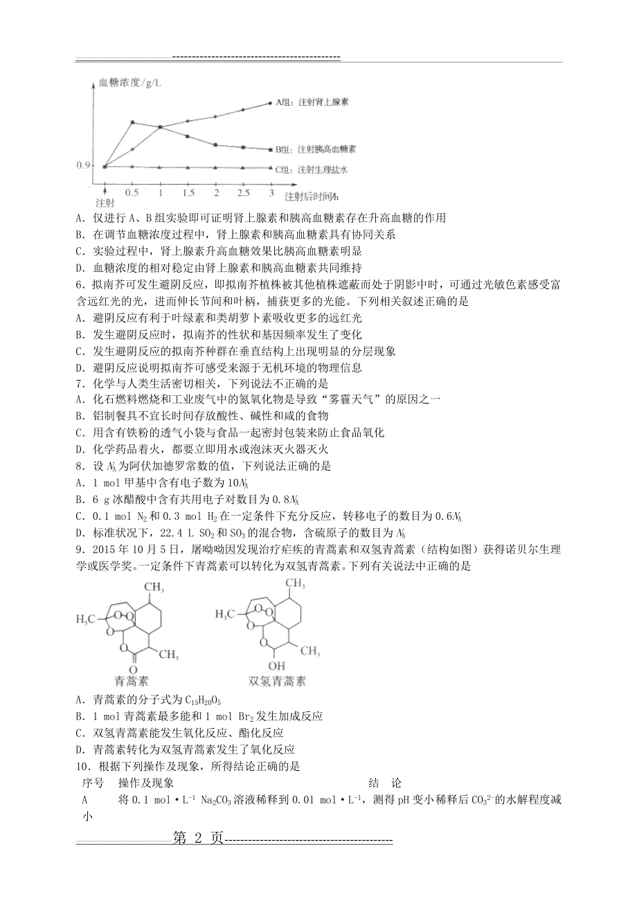 东北三省三校(哈尔滨师大附中、东北师大附中、辽宁省实验中学)2016届高三理综第二次联合模拟考试试题(19页).doc_第2页