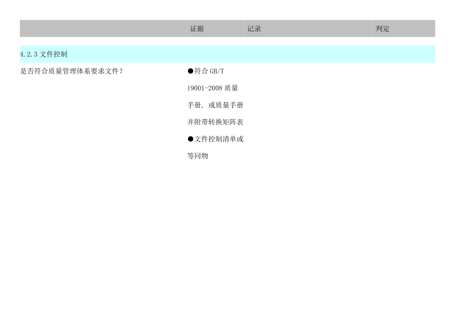 质量管理体系审核检查表范文.doc_第1页