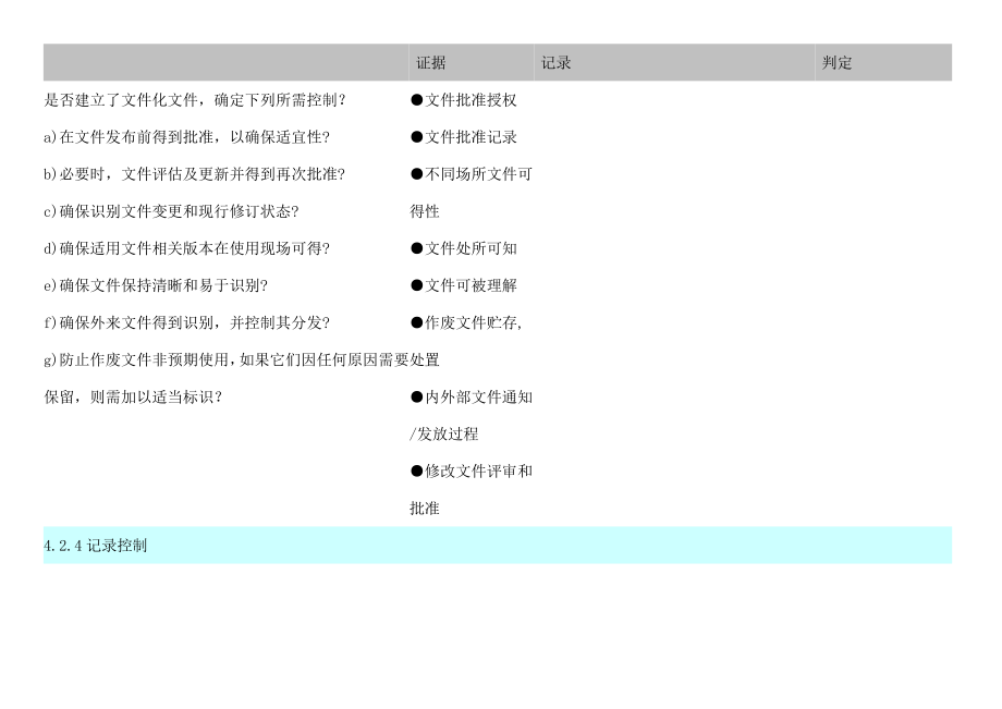 质量管理体系审核检查表范文.doc_第2页