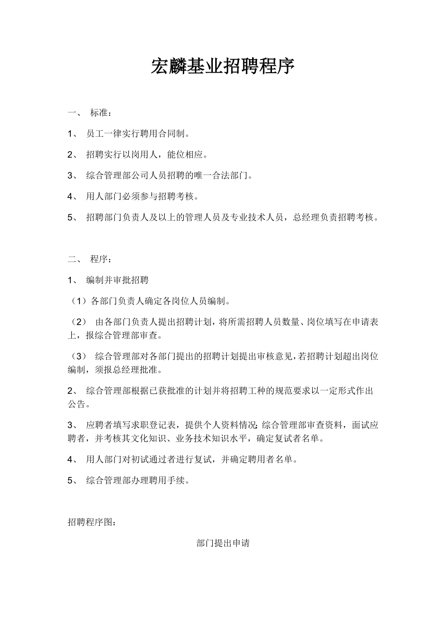 入职离职流程(1).docx_第1页