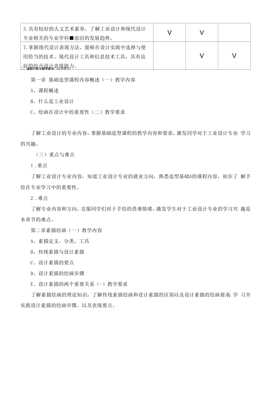 《基础造型A》课程教学大纲（本科）.docx_第2页