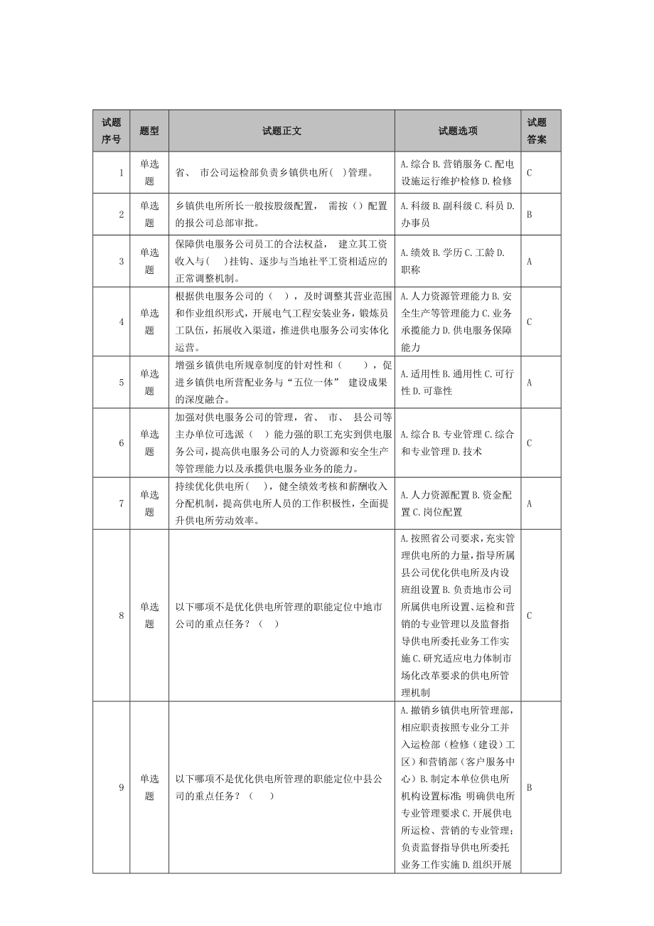 全能型供电所专业知识调考题库---省公司word版.docx_第1页