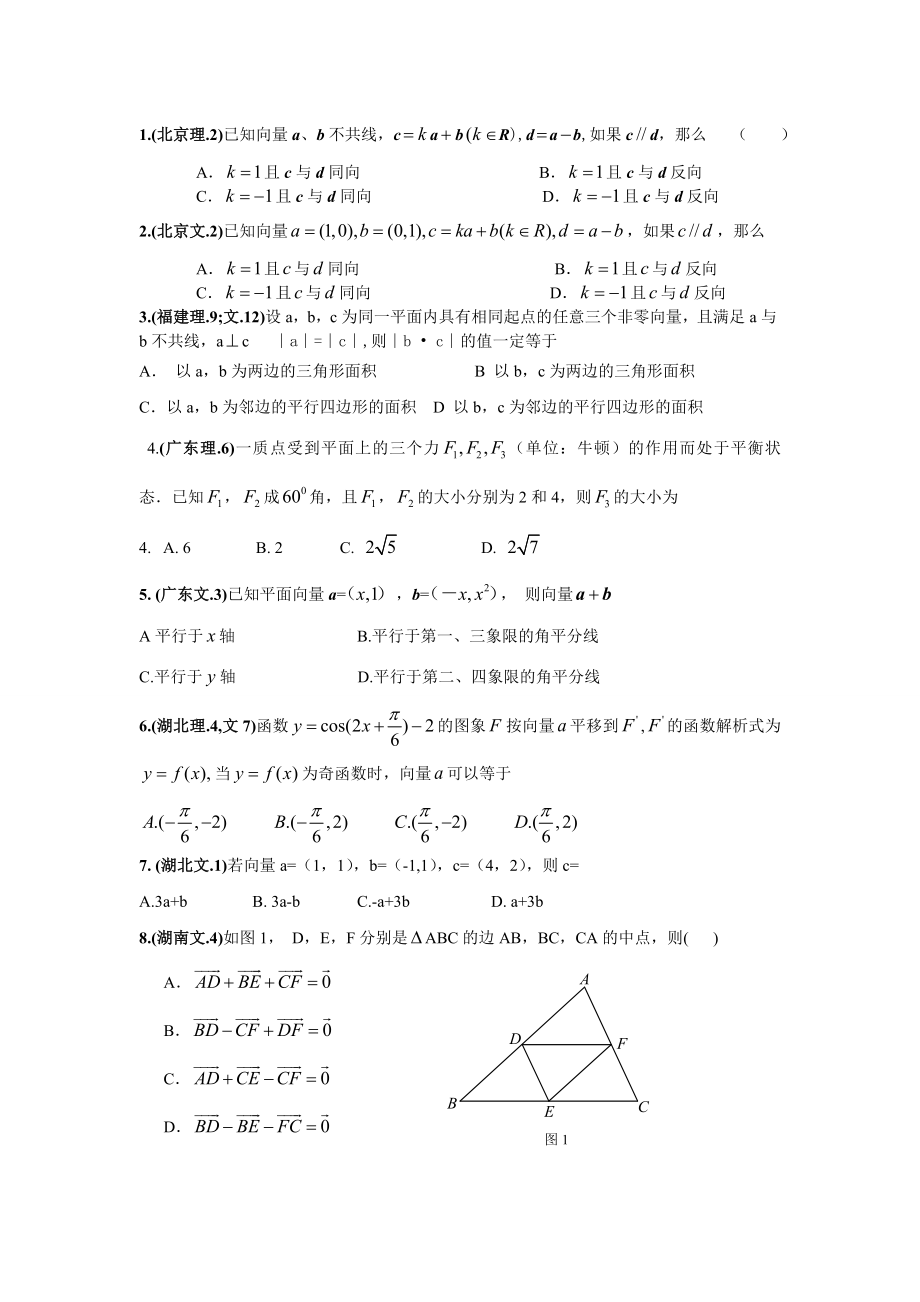 高中数学向量练习题.doc_第1页