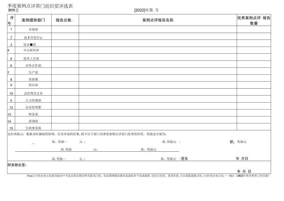 季度案例点评部门组织奖评选表.docx_第1页