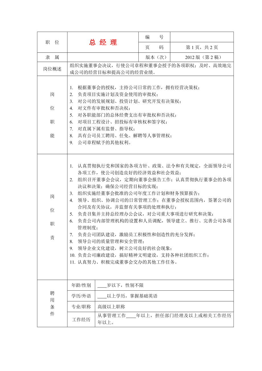 公司组织机构图及岗位职责方案二1---副本.doc_第2页