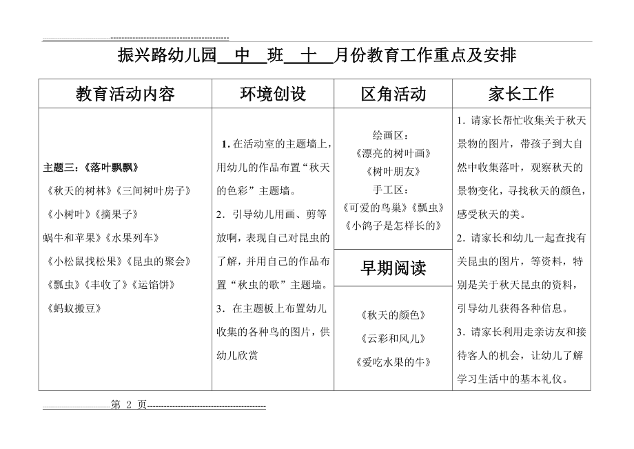 下学期中班月重点表(5页).doc_第2页