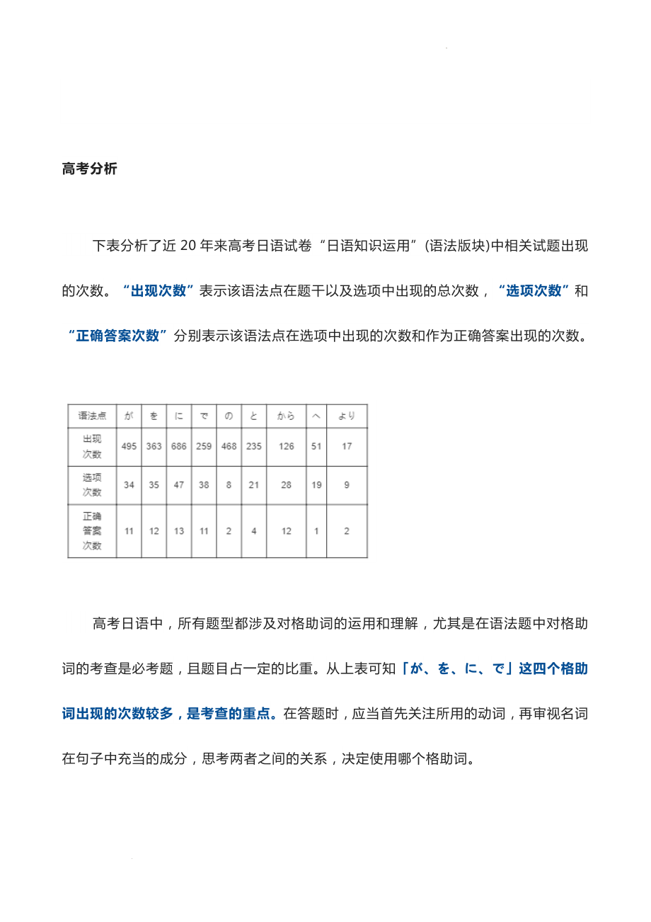 高考日语：超全日语格助词总结讲义.docx_第2页