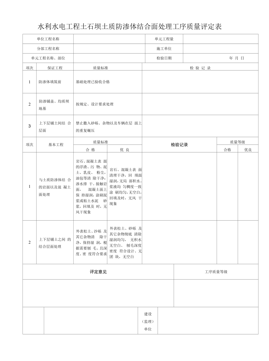 水利水电工程土石坝土质防渗体结合面处理工序质量评定表.docx_第1页