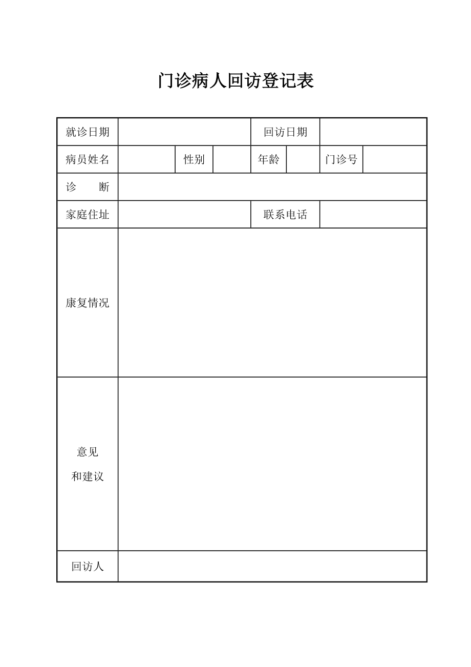 门诊病人回访登记表.doc_第1页