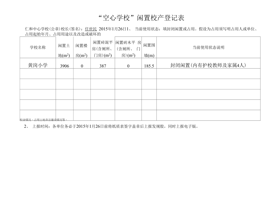 仁和中心校“空心学校”闲置校产登记表.docx_第1页