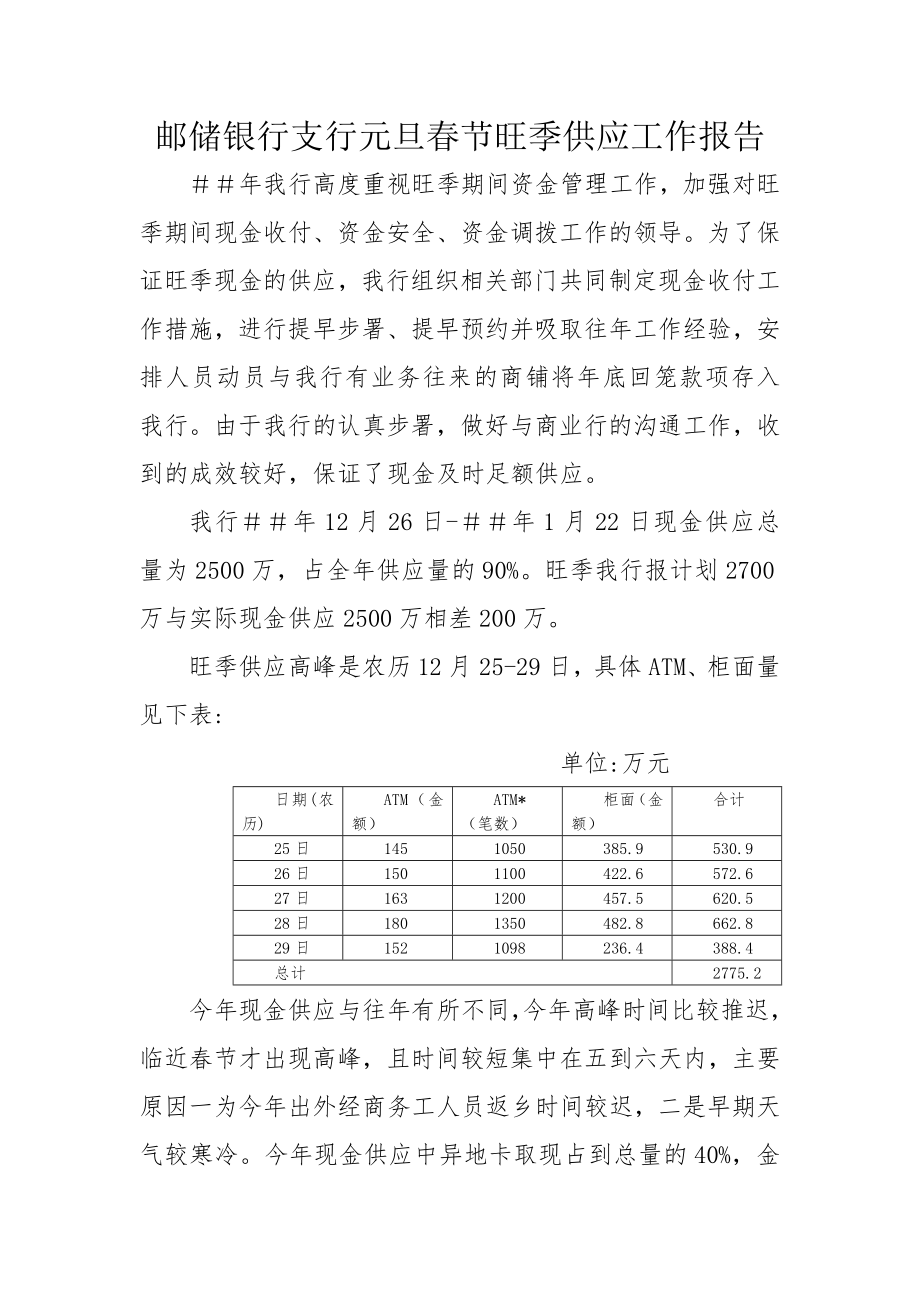 邮储银行支行元旦春节旺季供应工作报告.doc_第1页