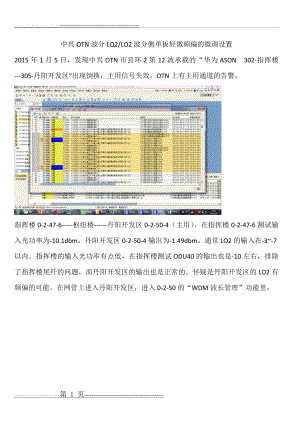 中兴OTN波分LQ2LO2波分侧单板轻微频偏的微调设置(2页).doc