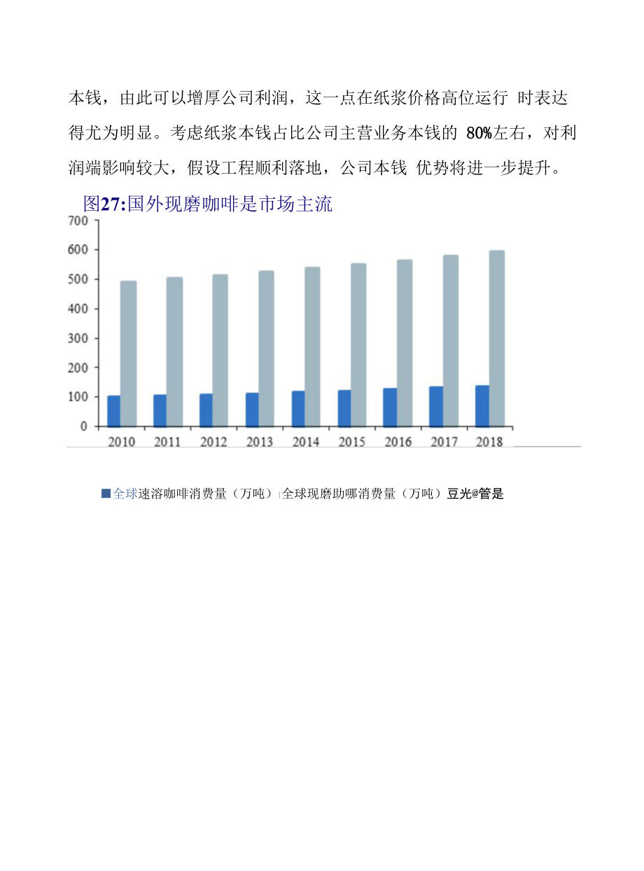 2022年五洲特纸产业布局及核心竞争优势分析.docx_第2页