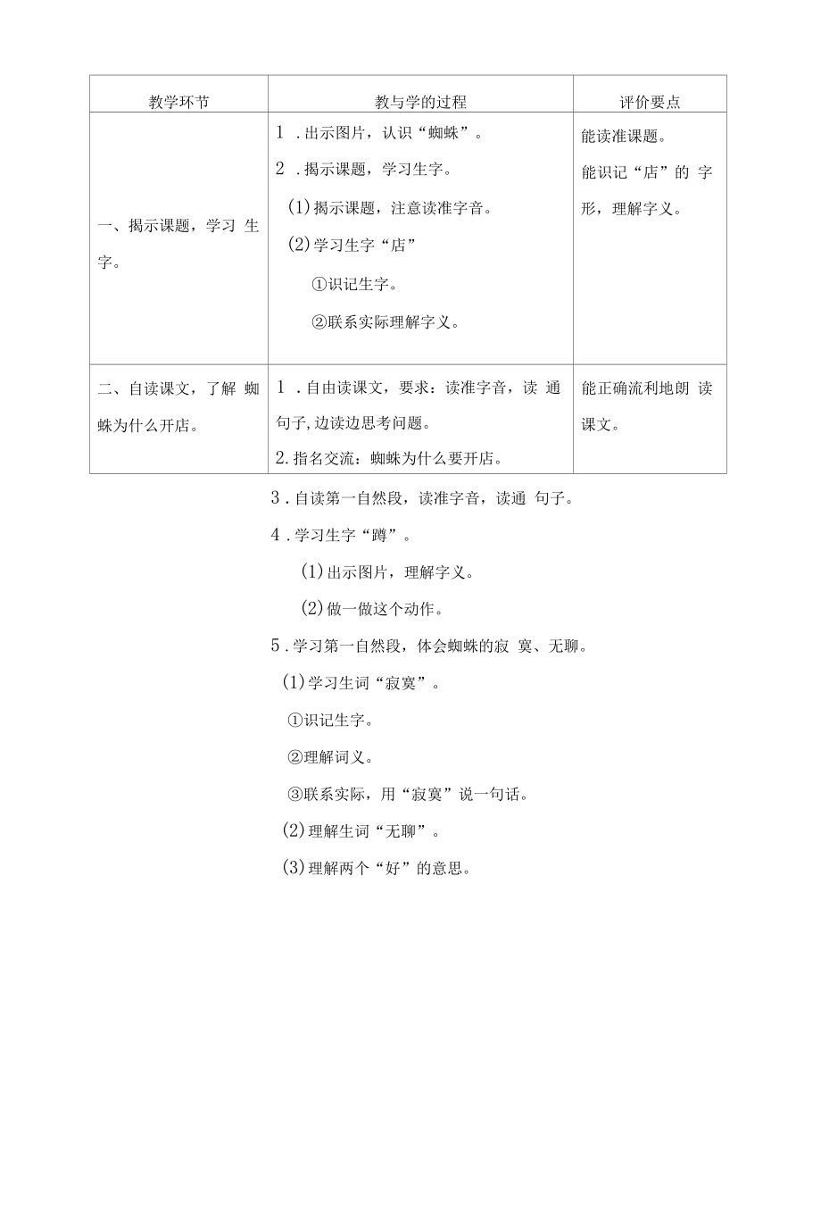 20 蜘蛛开店 简案.docx_第2页