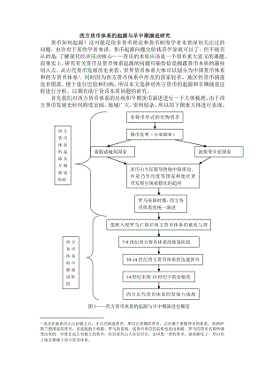 西方货币体系的起源与早中期演进研究.doc