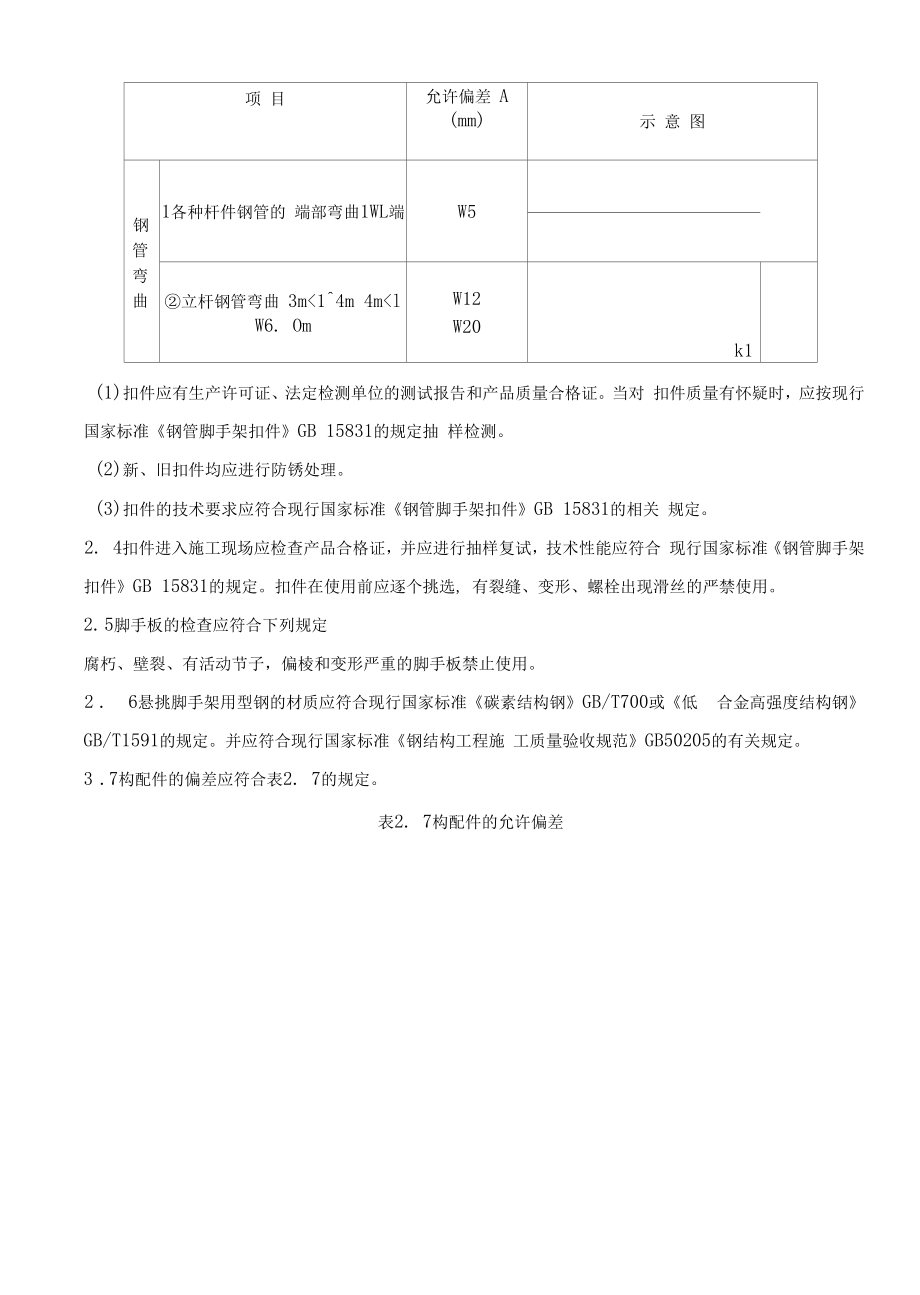 住宅楼工程悬挑脚手架搭设检查和验收.docx_第2页