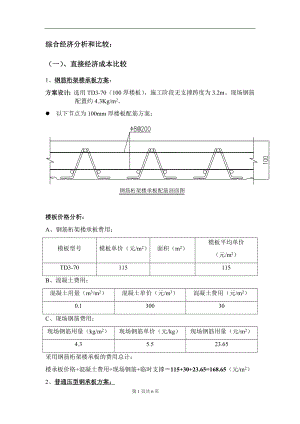 钢筋桁架楼承板综合经济分析和比较.doc